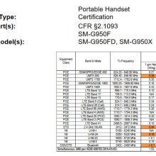 SAR-Level-Samsung-S8-A3LSMG950F